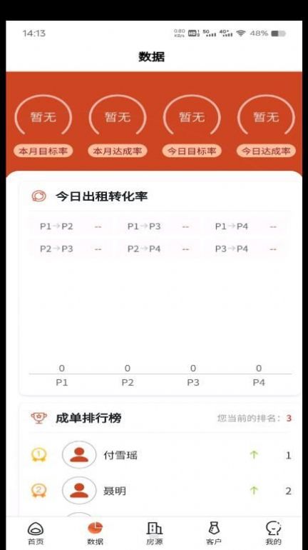 坚果社区
