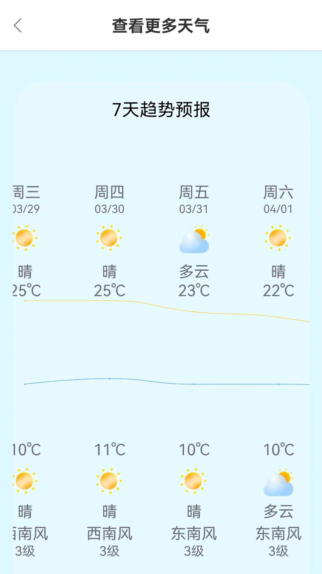 小智天气