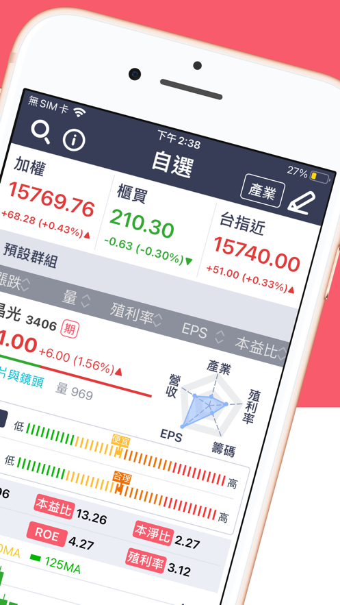 存股助理