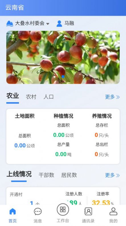 沃村