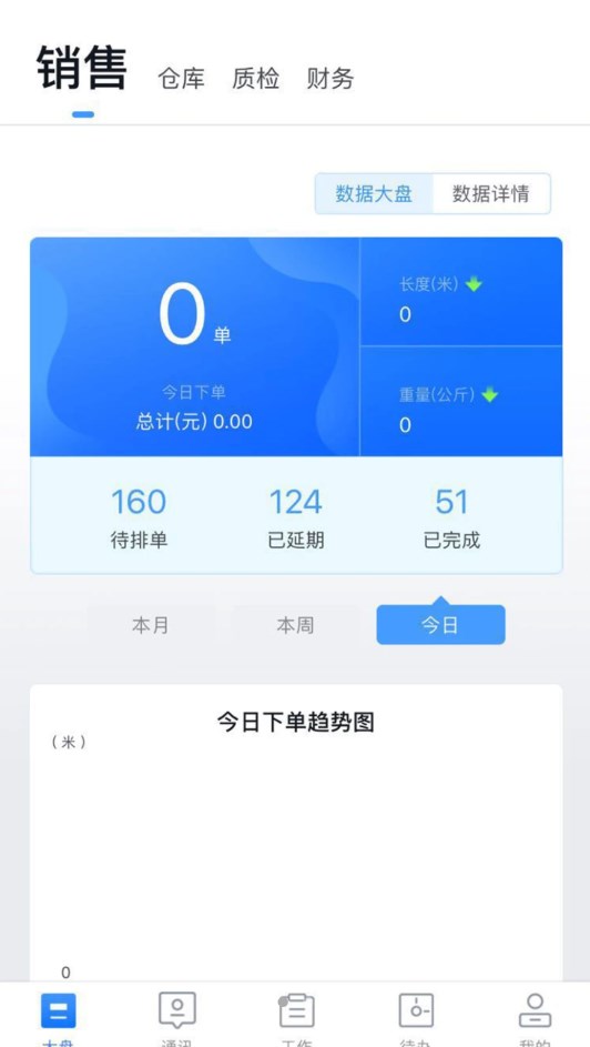 有数派盛丰版