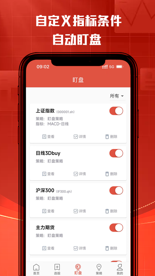 潮投数据