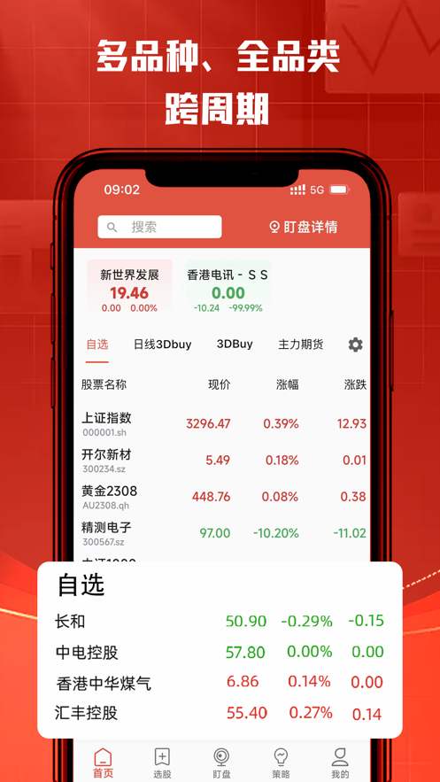 潮投数据
