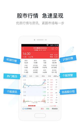 优顾炒股app