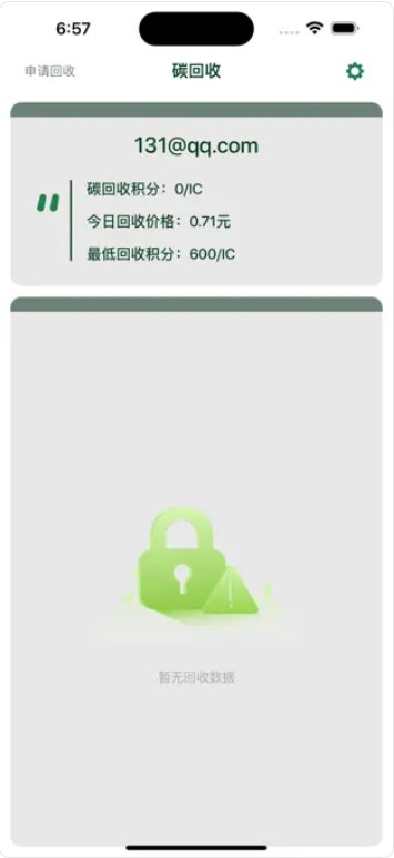 碳达峰