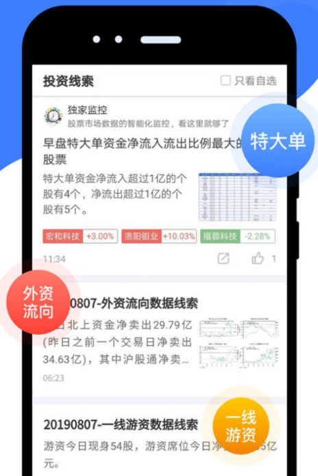 庆余投资