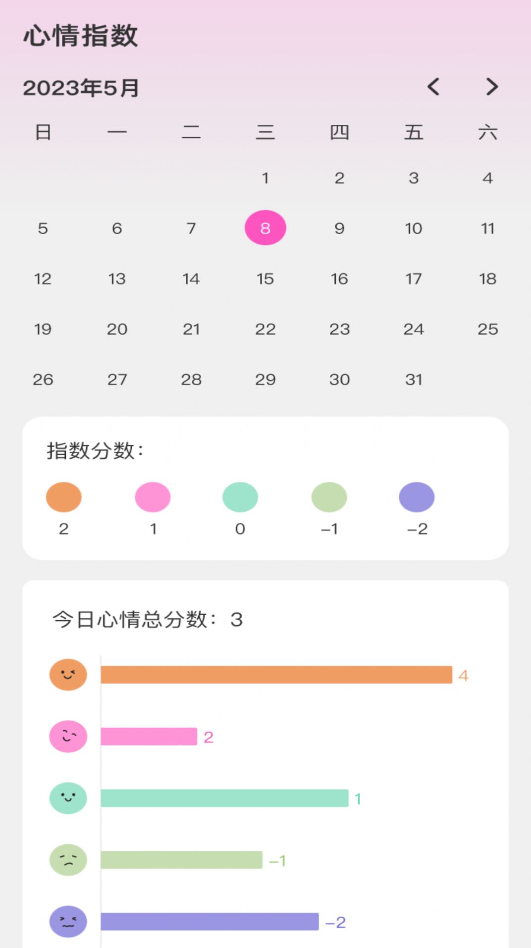 心语WiFi软件