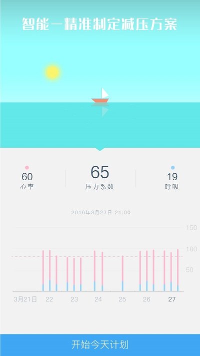 心潮减压免费
