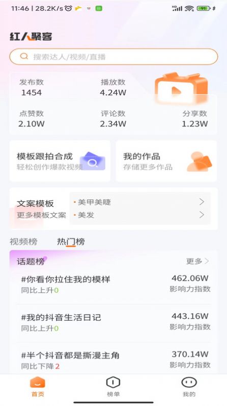 红人聚客