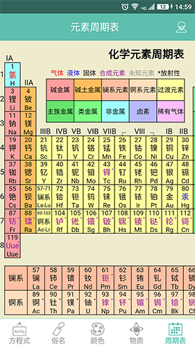 化学方程式app