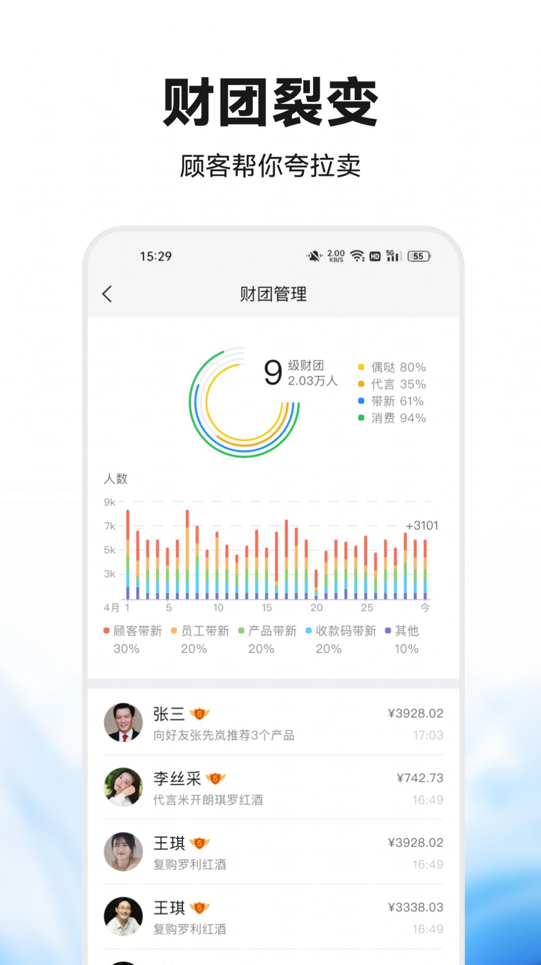 偶哒商家
