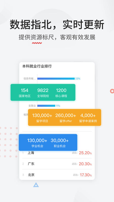 申请方app最新版