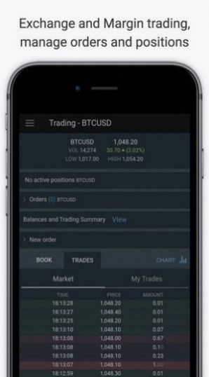 bitfinex最新版