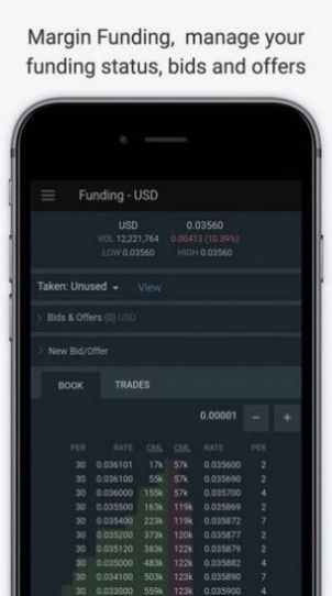 bitfinex最新版
