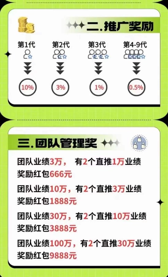 生态农场