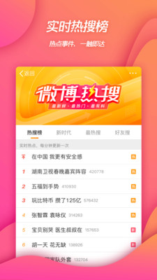 微博深渊凝视着你xp测试