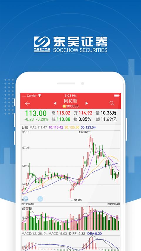 东吴证券同花顺苹果版