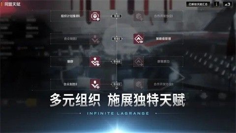 云无尽的拉格朗日云游戏