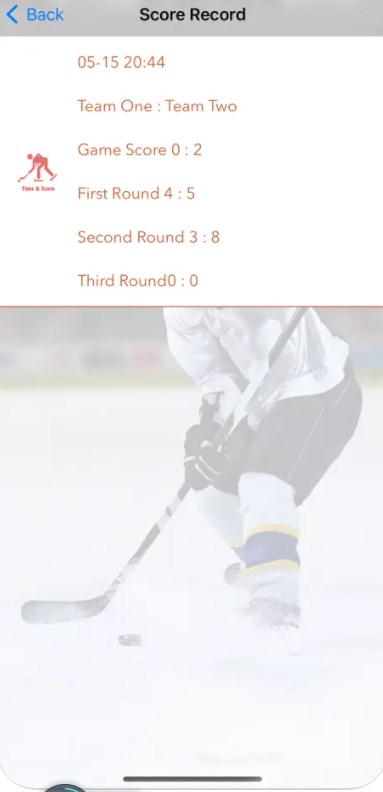 IceHockeyTimingScoring
