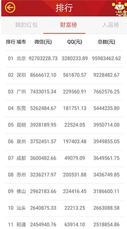 闪电抢红包下载安装