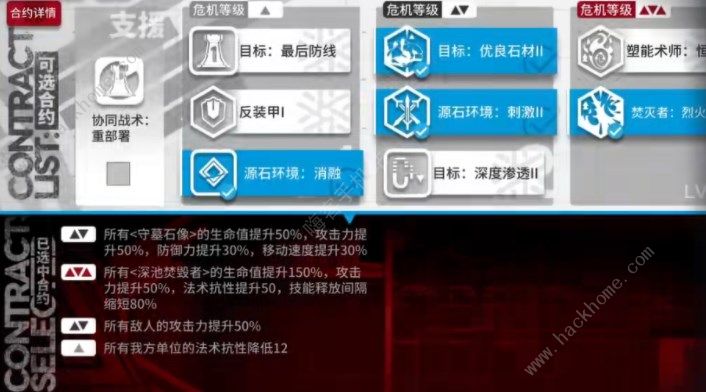 明日方舟3月31日合约危机怎么过 3月31日合约危机阵容速通攻略[多图]图片2