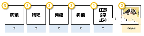 阴阳师清思赋信阵容怎么搭配 清思赋信技能选择推荐[多图]图片3
