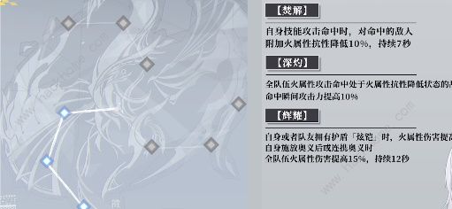 深空之眼陵光神格推荐 2023陵光选择什么神格[多图]图片3