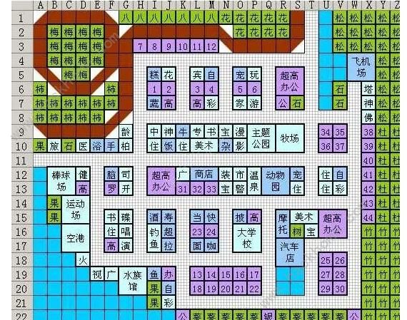 都市大亨物语怎么赚钱 新手赚钱攻略[多图]图片6