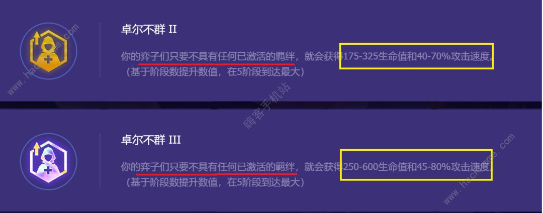 金铲铲之战S8.5卓尔不群阵容搭配攻略 S8.5卓尔不群阵容怎么出装[多图]图片2